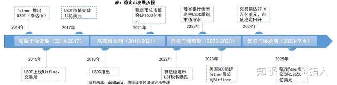 九游官网-USDT遭遇大幅下滑超107%，投资者恐慌性抛售
