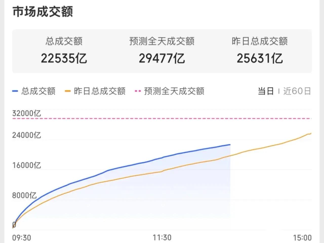 九游体育官方网站-SOL冲破230美元大关，牛市是否已来临？的简单介绍
