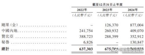 九游官网-USDT遭遇大幅下滑超LDO%，投资者恐慌性抛售