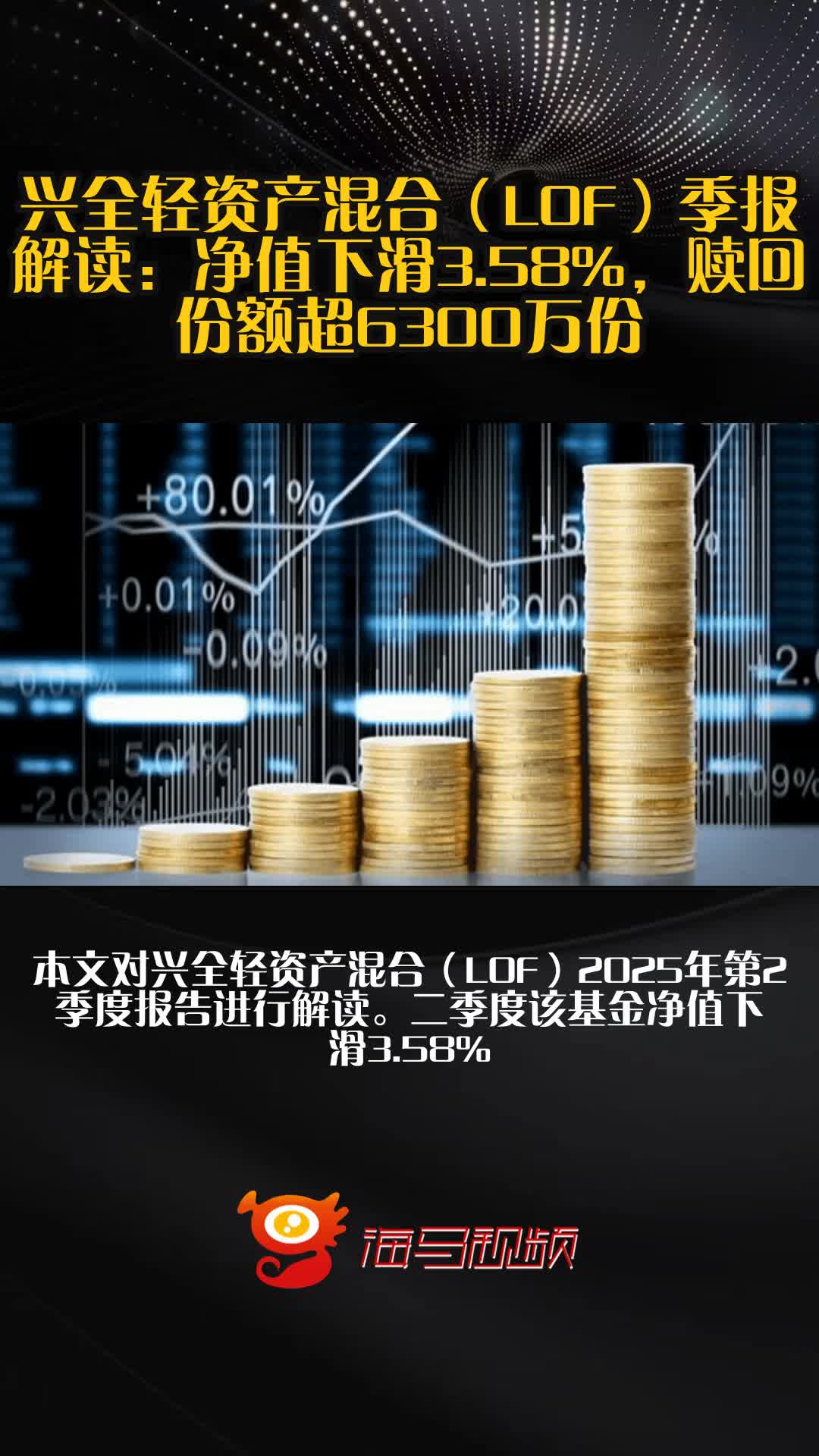 USDT遭遇大幅下滑超LDO%，投资者恐慌性抛售