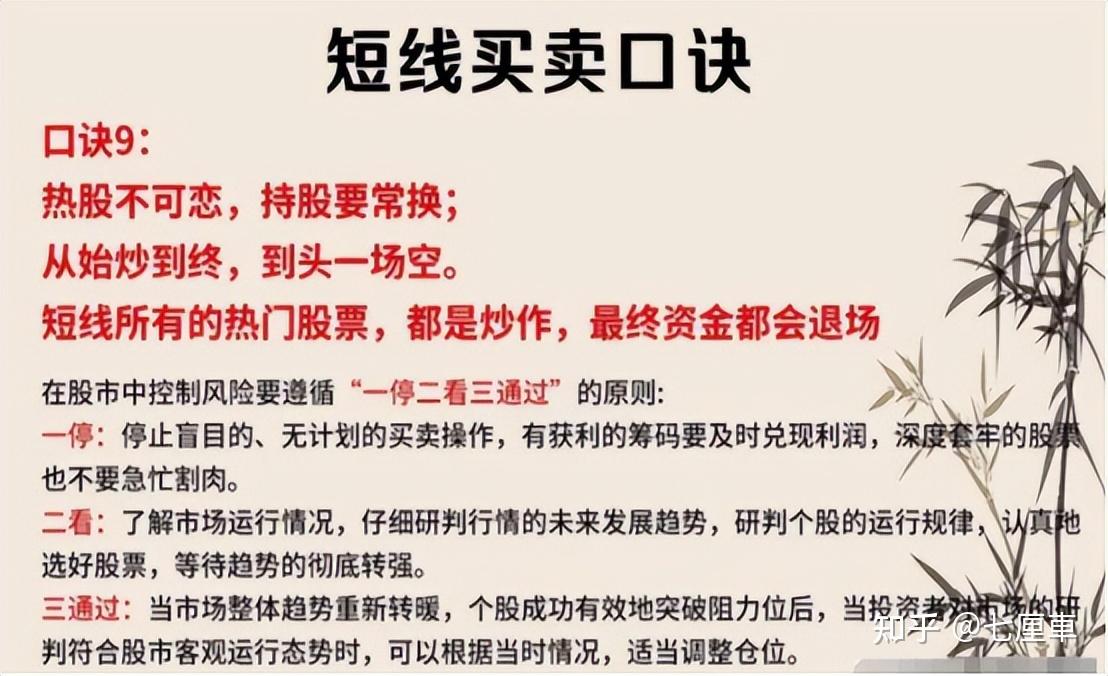 FTX冲破208美元大关，牛市是否已来临？的简单介绍