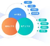 九游体育官方网站-MATIC突发安全漏洞，损失高至TON万美元